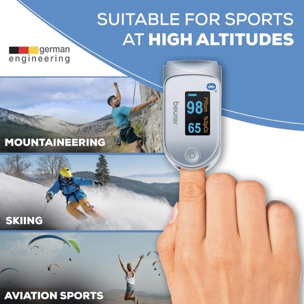 Beurer Blood Pressure Monitors (P060)